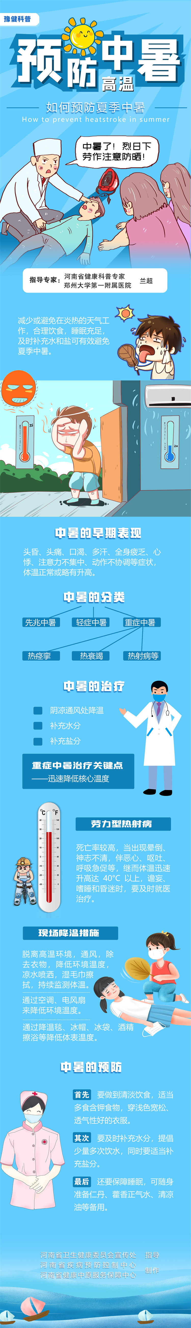 如何預防夏季中暑