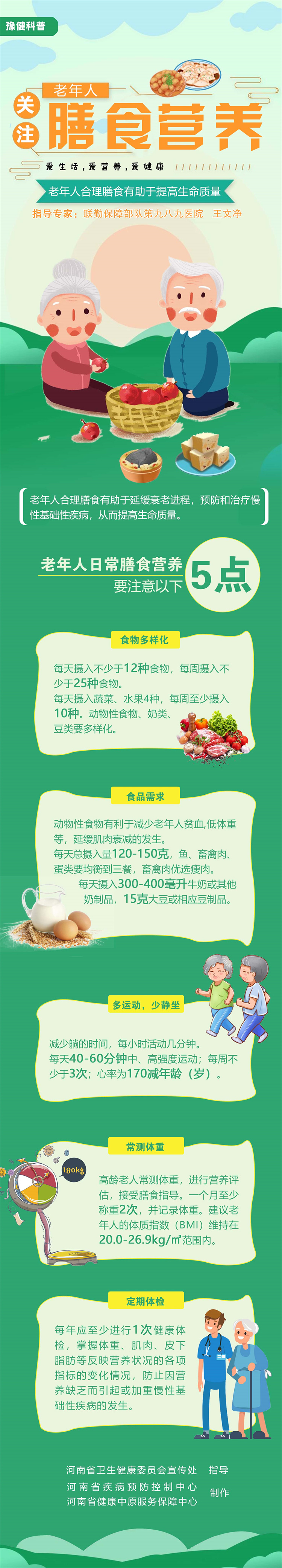 關注老年人膳食營養