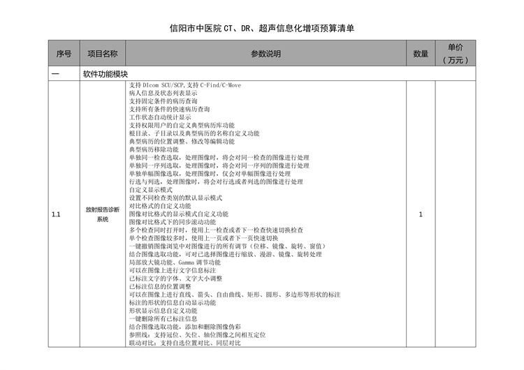 信陽市中醫院CT、DR、超聲信息化增項 議價采購邀請函